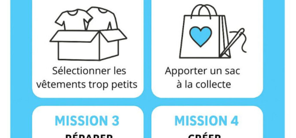 Devenez des Superes Recycleurs