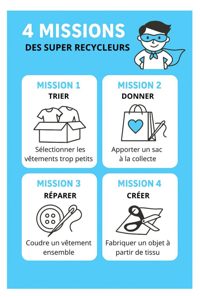 Devenez des Superes Recycleurs