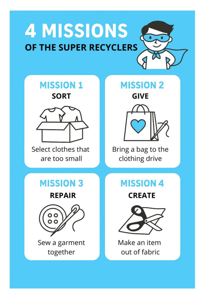 Become Super Recyclers